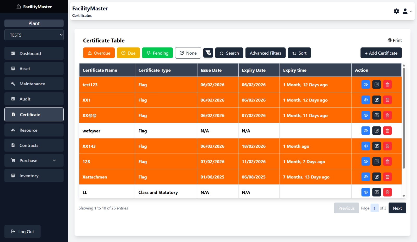 Certificates Management